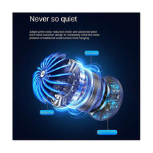 Încarcă imaginea în vizualizatorul Galerie, NOU - Ventilator Portabil, Cu Display, Incarcare USB, Silentios, 5 Trepte Viteza, Lumina LED