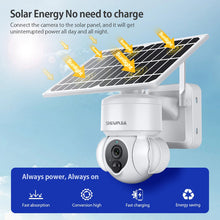 Încarcă imaginea în vizualizatorul Galerie, Camera IP Exterioara 5G cu Panou Solar, Slot SIM, Rezolutie 4K Viziune Nocturnă IR, 3.0MP, Andowl