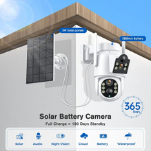 Încarcă imaginea în vizualizatorul Galerie, NOU - Camera de supraveghere JORTAN cu 2 lentile rotative, conexiune WiFi si INCARCARE SOLARA