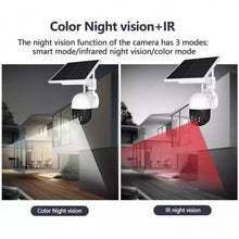 Încarcă imaginea în vizualizatorul Galerie, NOU - Camera de Supraveghere WiFi, Solara, Pentru Exterior, Vedere de Noapte, Grad Protectie Apa IP66, 2 Antene