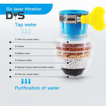 Încarcă imaginea în vizualizatorul Galerie, Set 3 x filtru de apa universal cu 5 straturi de filtrare