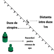 Încarcă imaginea în vizualizatorul Galerie, NOU - Sistem Racire Terasa si Gradina, Cu Vapori de Apa, 15 m Lungime