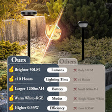 Încarcă imaginea în vizualizatorul Galerie, NOU - Set 2 Lampi Solare Stralucitoare, Cu Reflexii Puternice, Pentru Exterior, Rezistente La Apa, Alb Cald si Multicolor