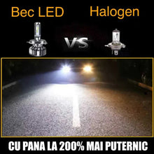 Încarcă imaginea în vizualizatorul Galerie, NOU - SET BECURI AUTO LED C6 H7, 7600 LUMENI, 36 W