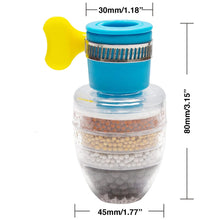 Încarcă imaginea în vizualizatorul Galerie, Set 3 x filtru de apa universal cu 5 straturi de filtrare
