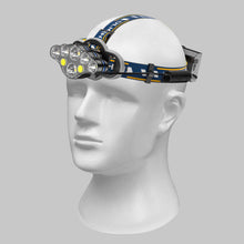 Încarcă imaginea în vizualizatorul Galerie, NOU - Lanterna Pentru Cap, Cu Becuri LED, Rezistenta La Apa, 8 Moduri De Iluminare, Incarcare USB