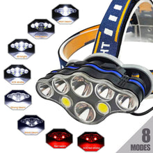 Încarcă imaginea în vizualizatorul Galerie, NOU - Lanterna Pentru Cap, Cu Becuri LED, Rezistenta La Apa, 8 Moduri De Iluminare, Incarcare USB