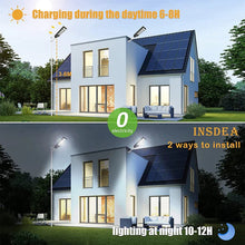 Încarcă imaginea în vizualizatorul Galerie, NOU - Stalp Stradal cu Incarcare Solara, Panou Solar Integrat, 45x35 cm, Putere Mare 600W + Stalp De Sustinere Cadou