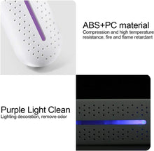 Încarcă imaginea în vizualizatorul Galerie, NOU - Uscator Electric Pentru Incaltaminte Auzzo®, Cu Lumina UV Pentru Sterilizare, Pentru Orice Material