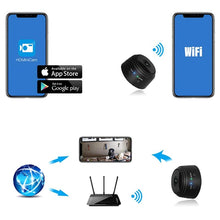 Încarcă imaginea în vizualizatorul Galerie, Camera video HD smart life WiFi reincarcabila