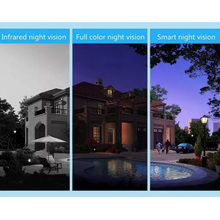 Încarcă imaginea în vizualizatorul Galerie, Camera Wireless de exterior, Full HD, cu zoom si vedere 360 grade