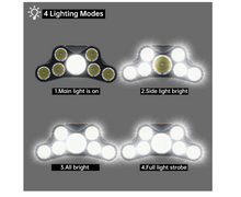 Încarcă imaginea în vizualizatorul Galerie, Lanterna de cap cu 7 LED-uri, 4 moduri de luminare, reincarcabila prin USB, performanta