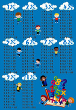Încarcă imaginea în vizualizatorul Galerie, Covor Educativ, Copii, Albastru/Alb, 1-10, Antiderapant, 120 x 180cm