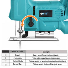 Încarcă imaginea în vizualizatorul Galerie, Fierastrau tip Soricel, pentru Lemn/Parchet - LeihMann cu 2 Acumulatori 24V - Turatie Reglabila, 2800 RPM
