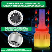 Încarcă imaginea în vizualizatorul Galerie, NOU - Set 2 Becuri LED Auto, Luminozitate Mare, 36W, 3800LM, 6000k, H1/H4/H7
