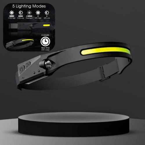 NOU - Lanterna De Cap Cu Banda LED, 5 Tipuri De Iluminare, 350 Lumeni, Incarcare USB